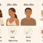 Best Laser Hair Removal Technique and Timing for Every Age Group